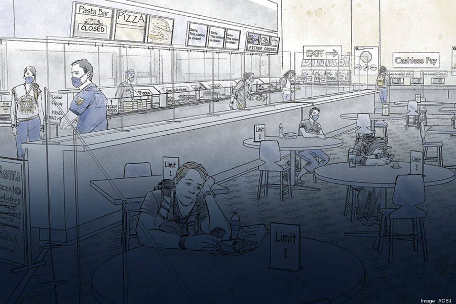 dining-hall900xx983-656-187-0