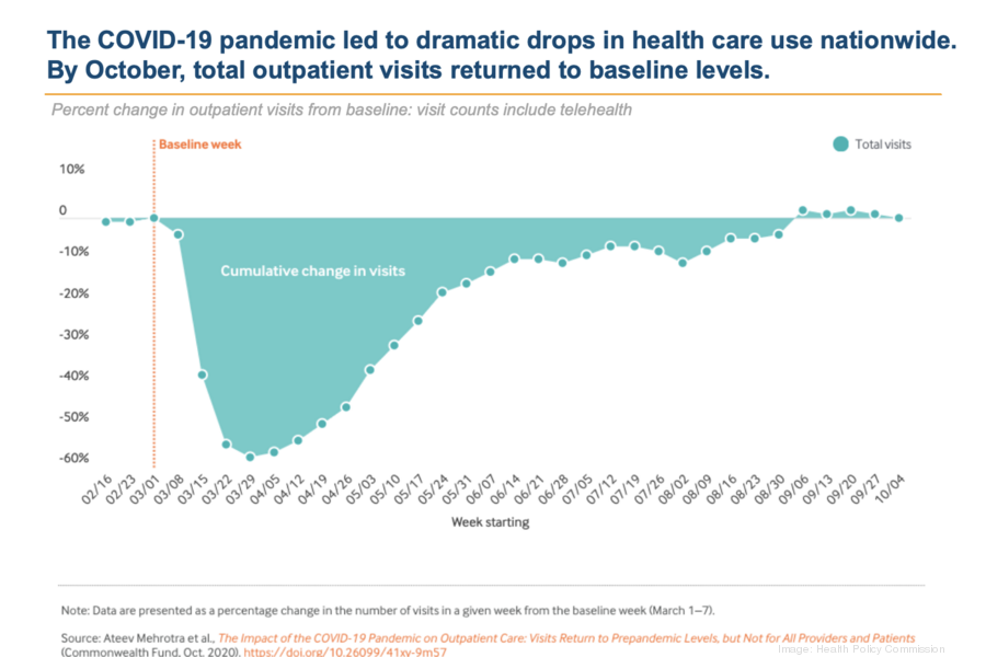 screen-shot-2020-11-18-at-100132-am900xx1520-1014-0-6